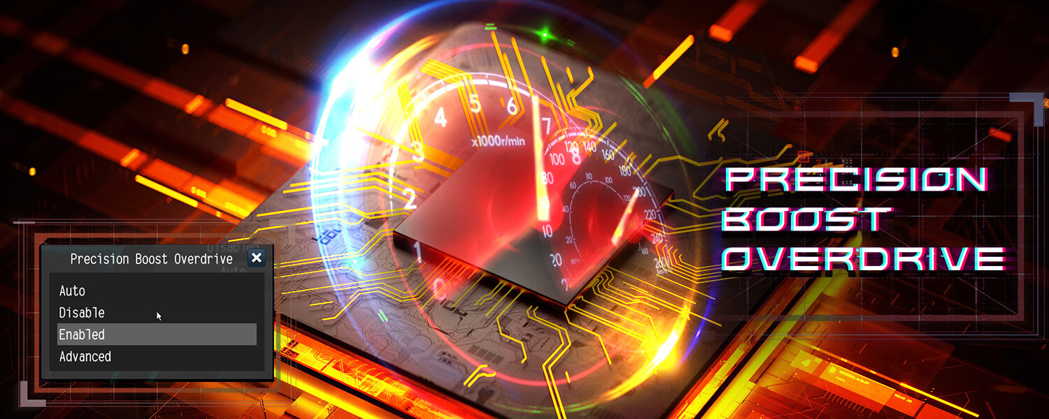 AMD PBO Technology